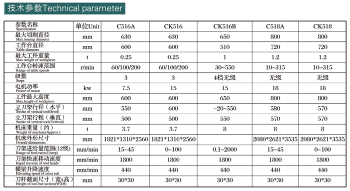 參數(shù).gif 參數(shù).gif
